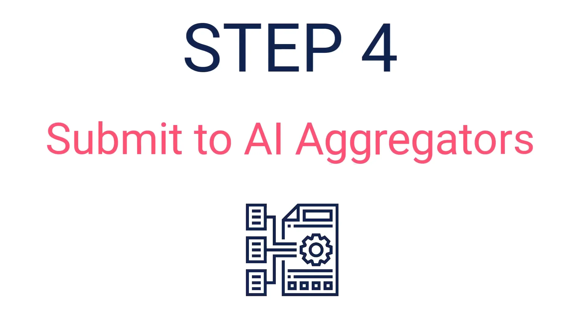 Promoting your AI tool on social media
