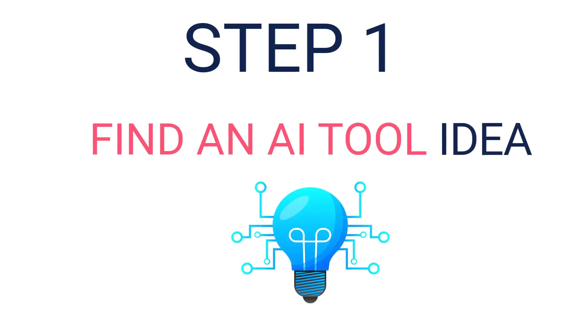 Finding AI tool ideas on Product Hunt