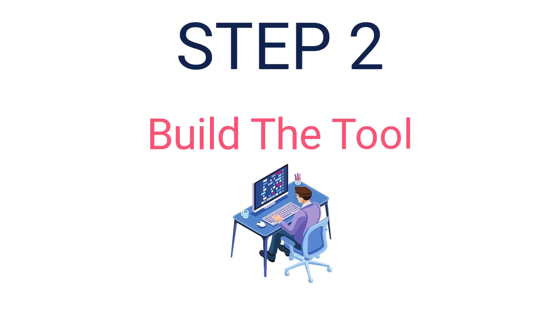 Building an AI tool using no-code tools